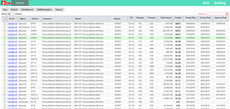 ERP2018(JAVA Web SSH2)