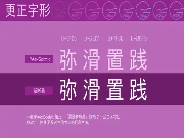 免费字体下载！一款改造而成方正标准的中文字体-霞鹜新晰黑